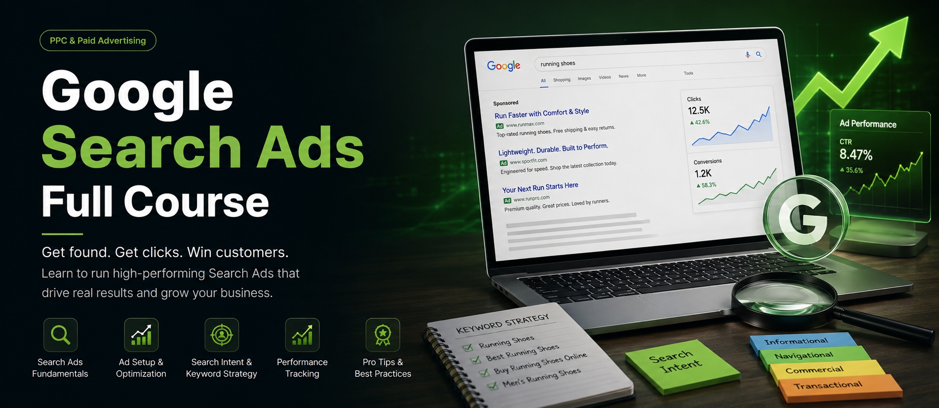 Google Search Ads Full Course
