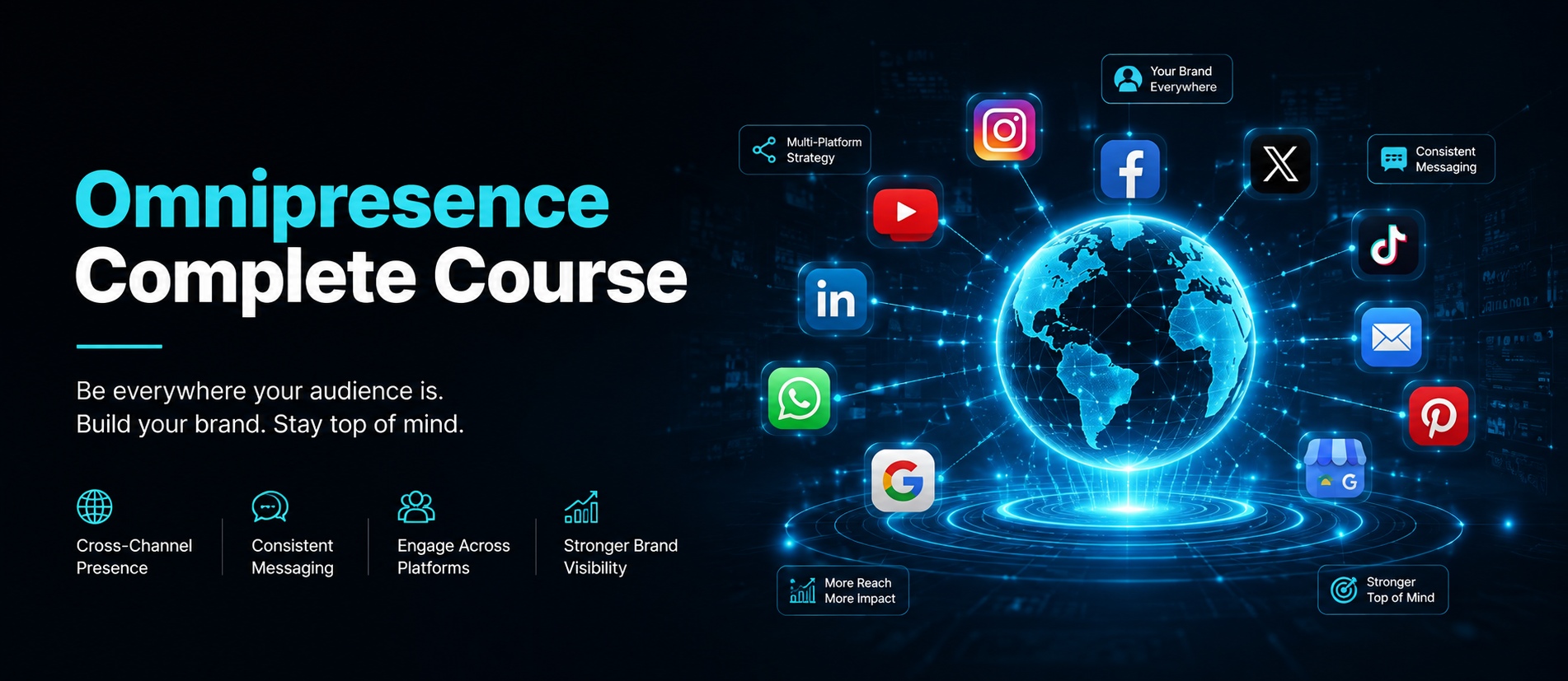 Omnipresence complete course