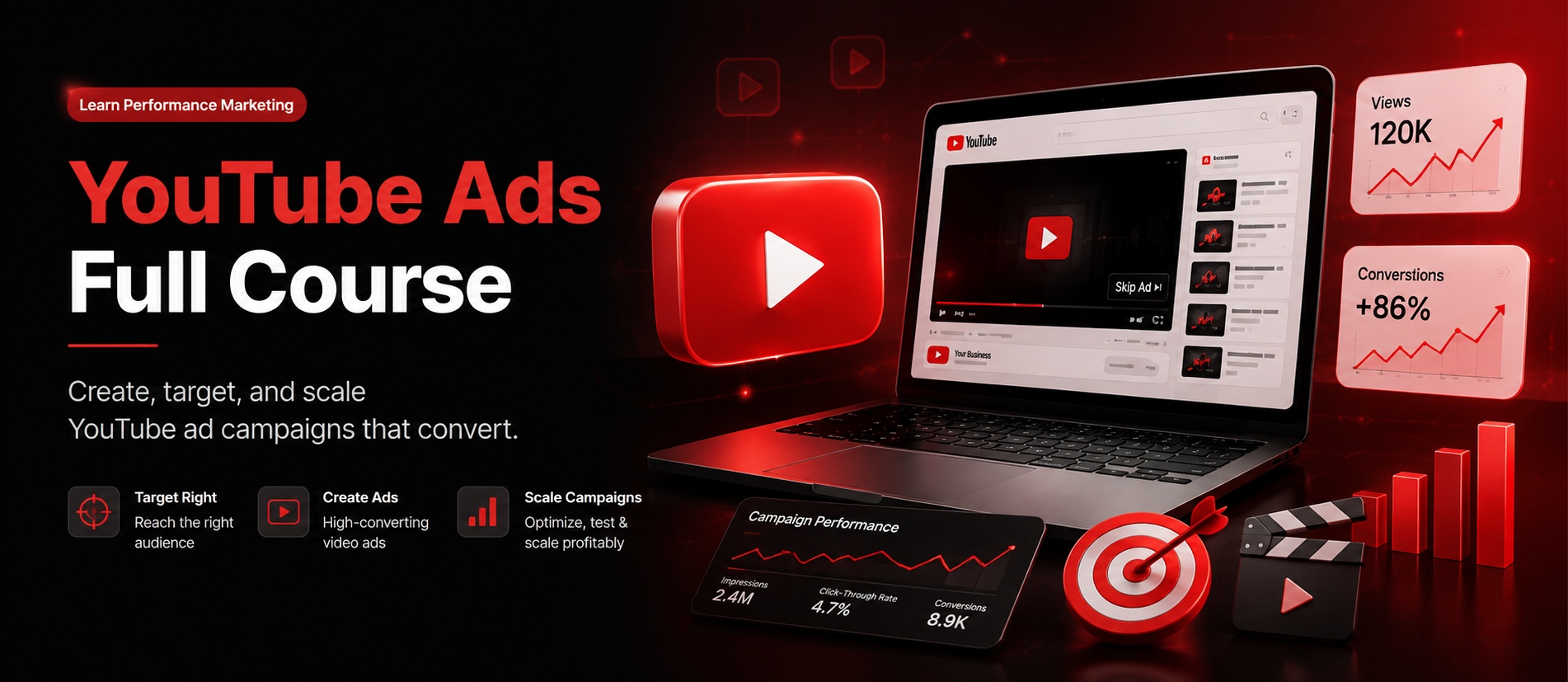 YouTube Ads  Full Course