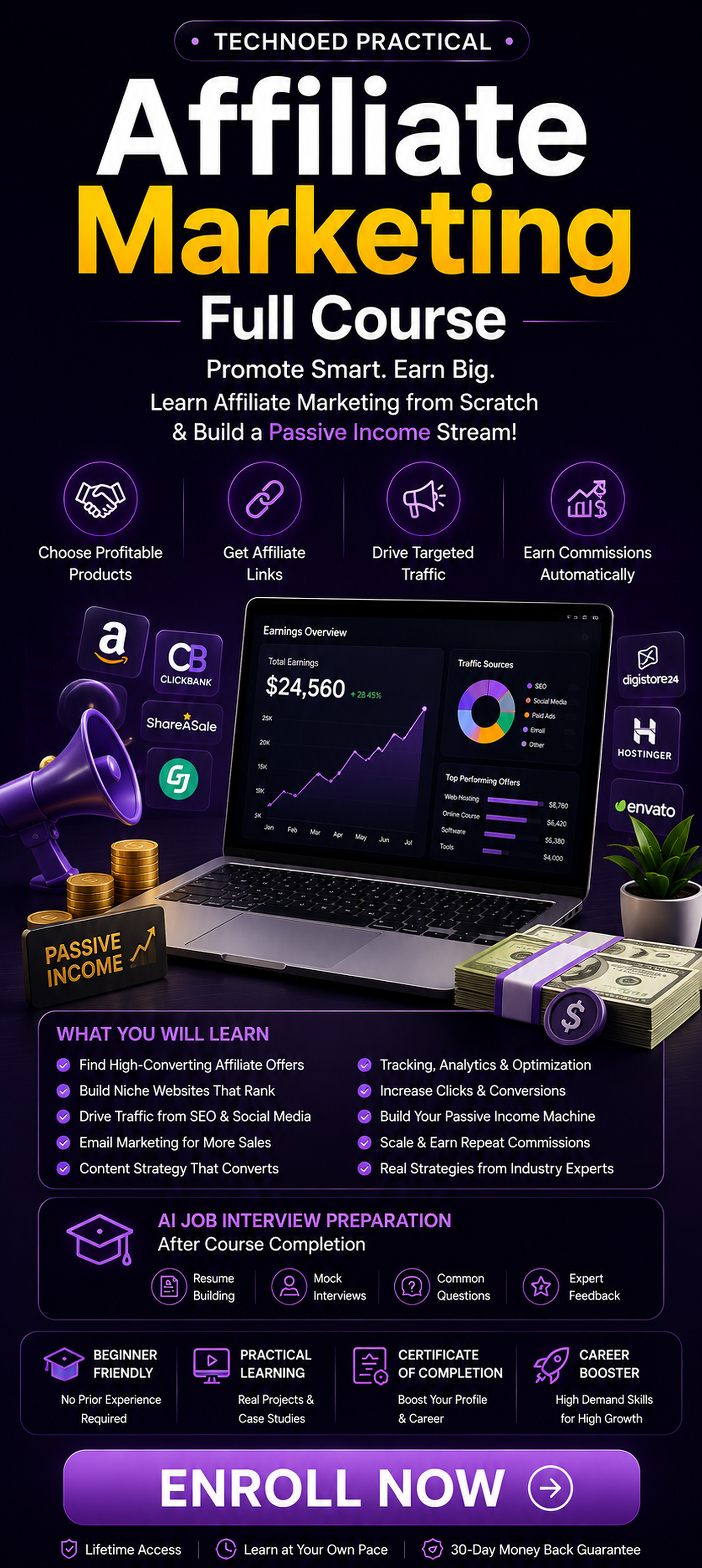 Affiliate Marketing Full Course