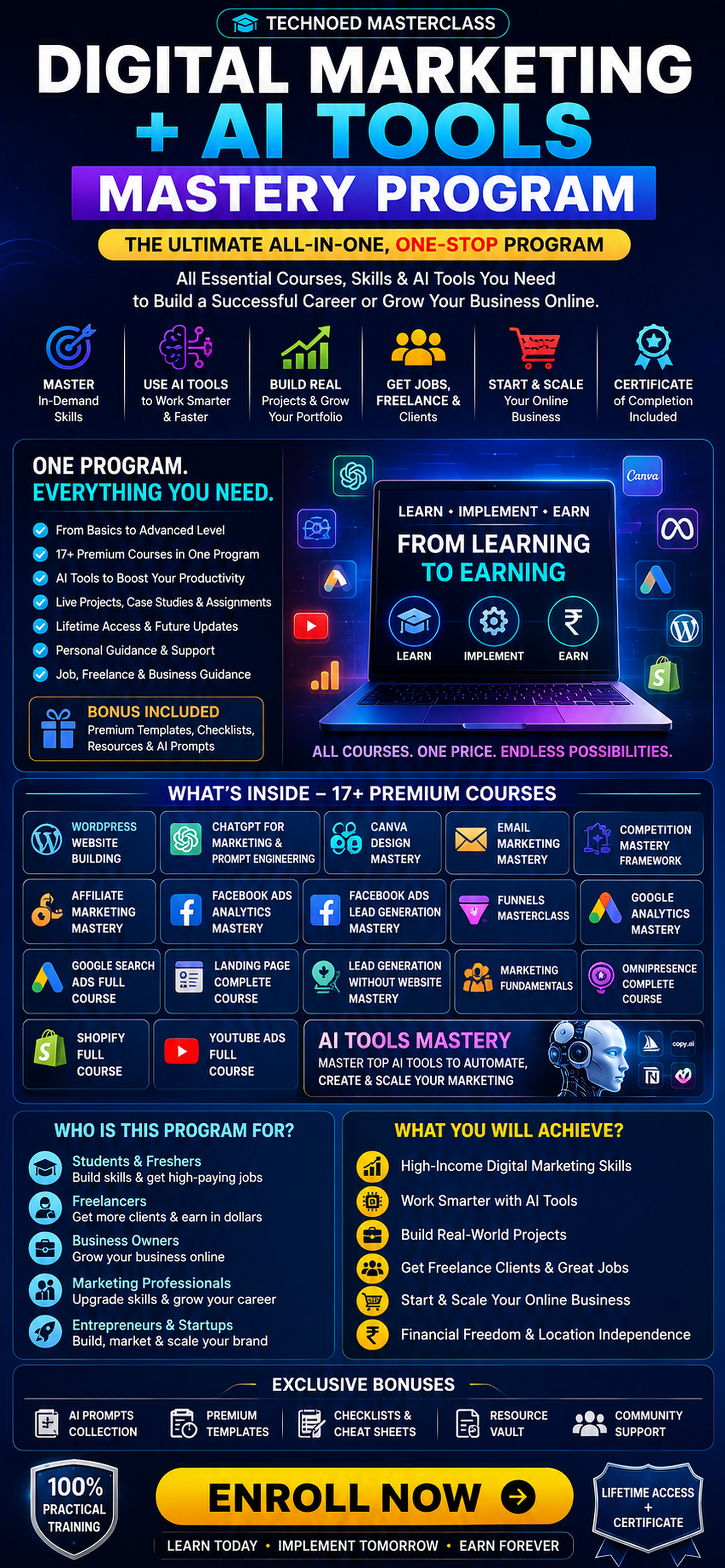 Digital Marketing + AI Tools Mastery Program