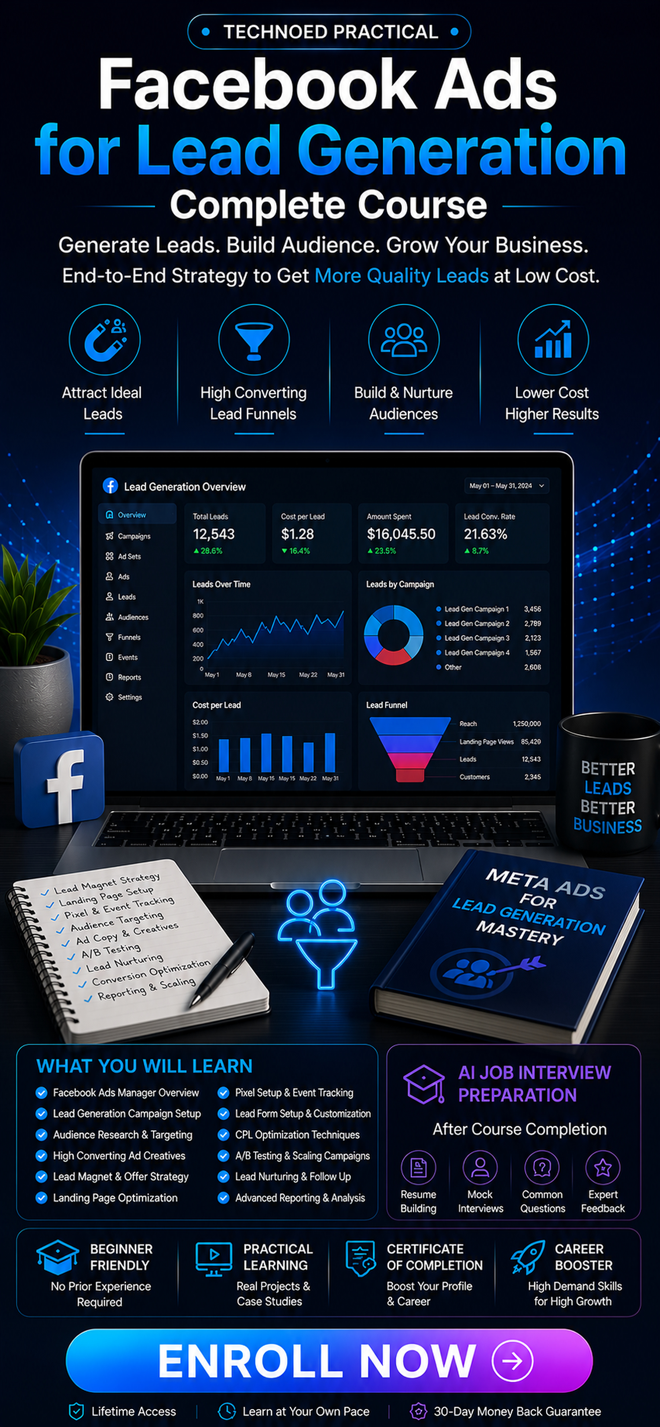Facebook Ads For Lead Generation Complete Course