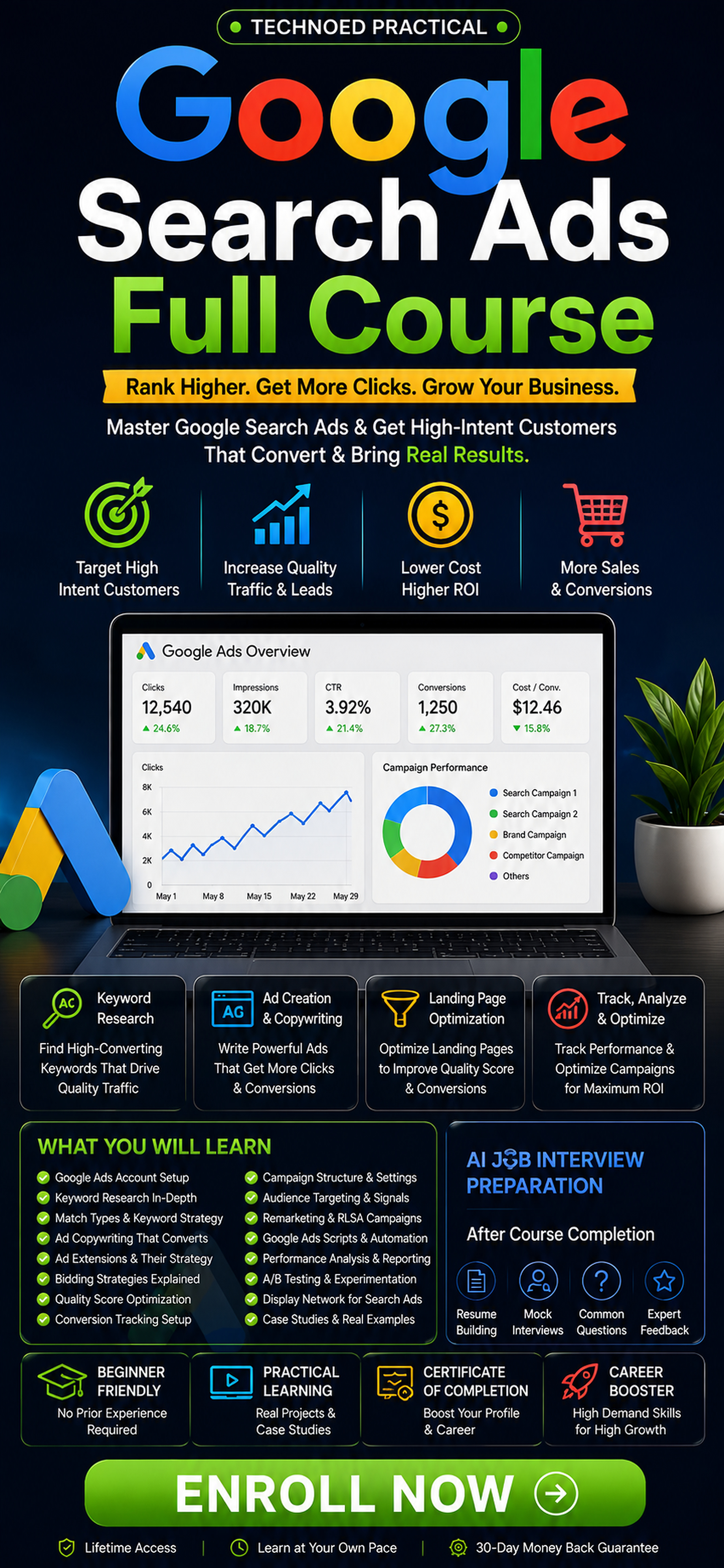 Google Search Ads Full Course