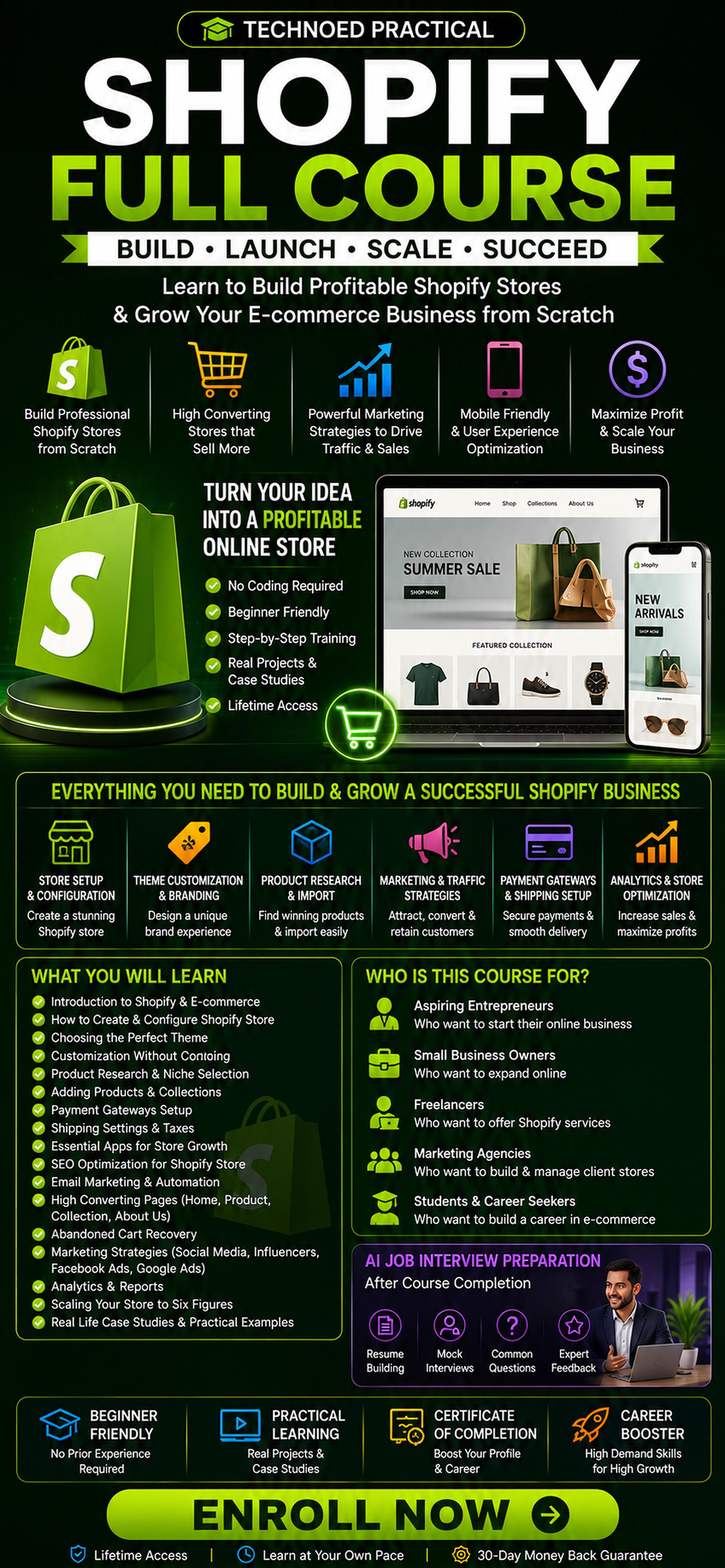 Shopify full course