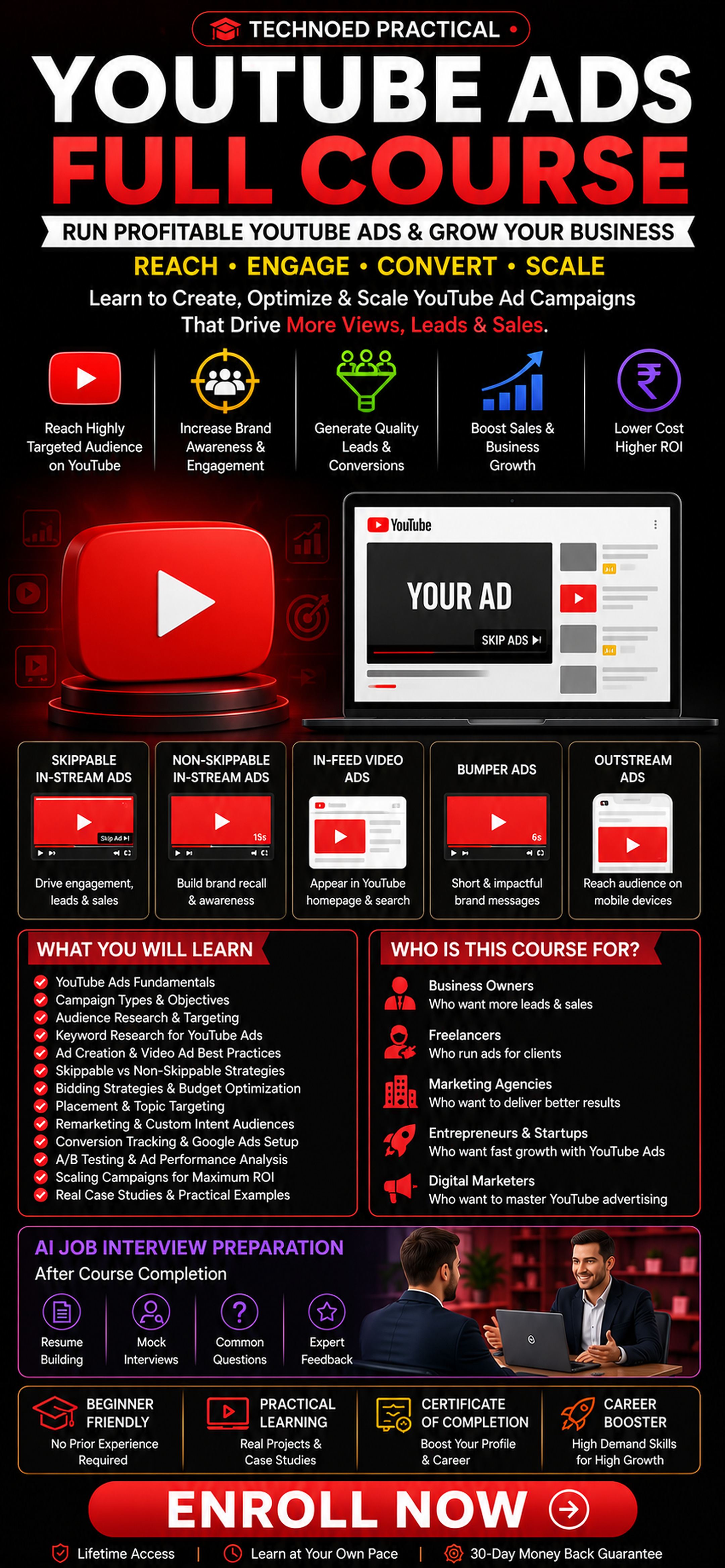 YouTube Ads  Full Course